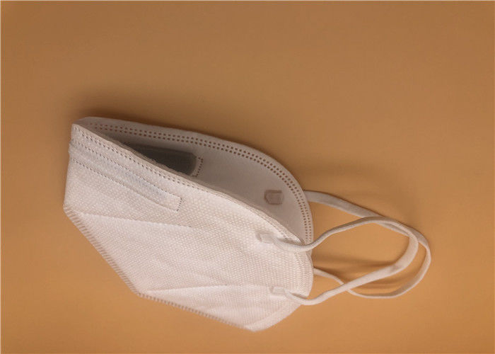 Bescheinigen schützende Cer-FDA der täglichen schützenden medizinischen Masken-N95 anerkanntes